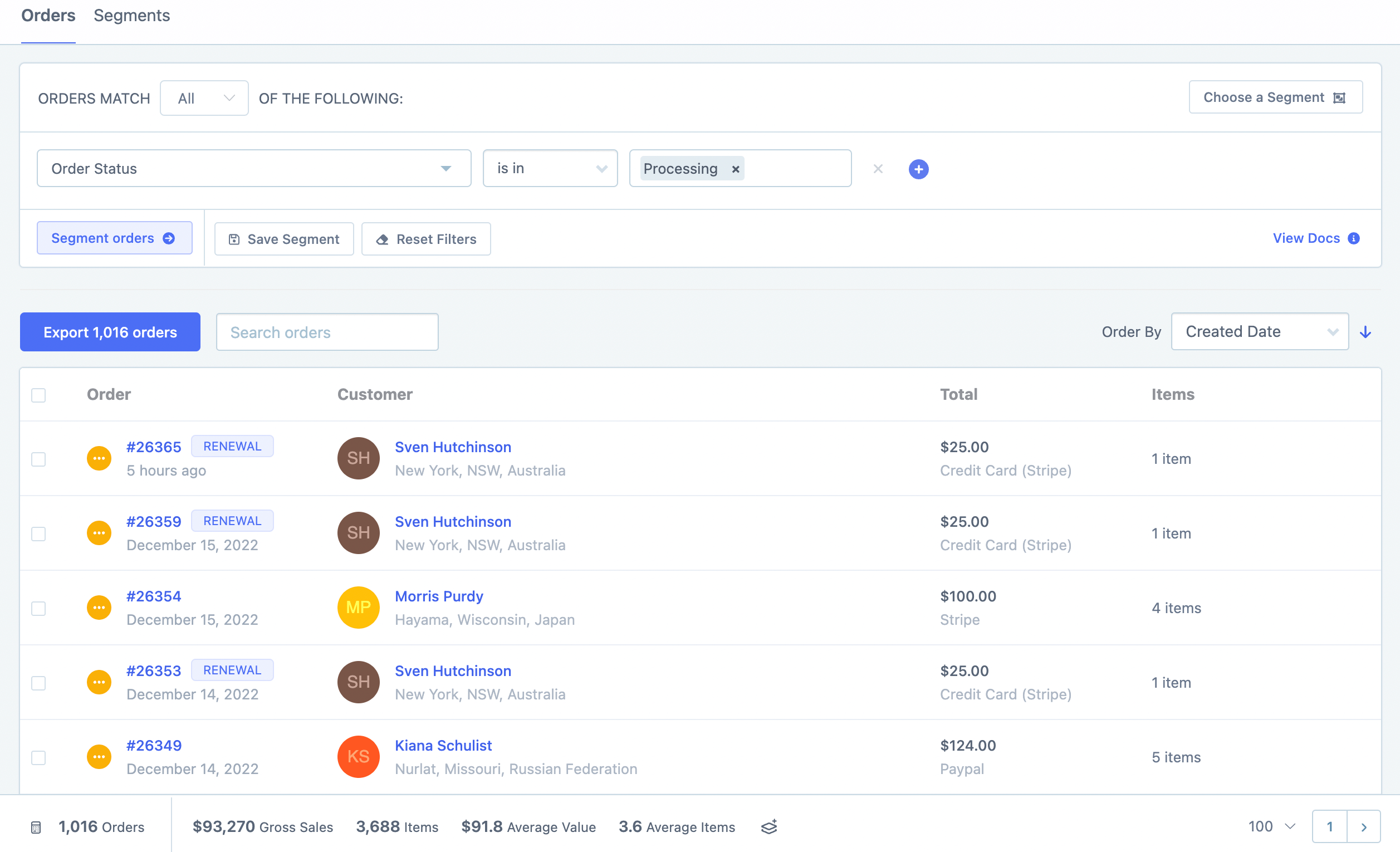FoodBevBiz segmenting