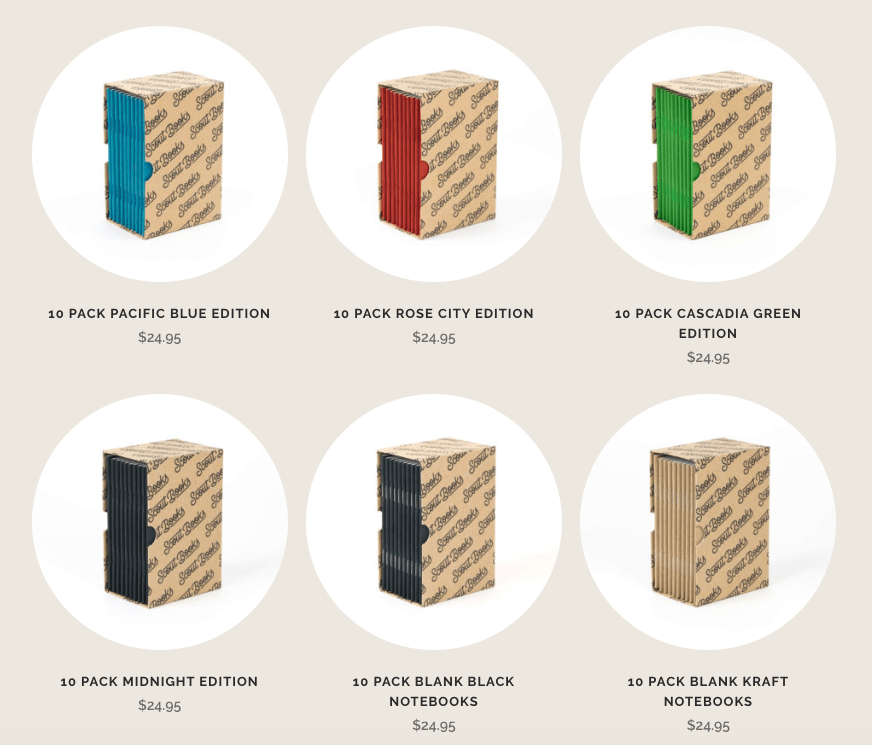 Supporting image for this article