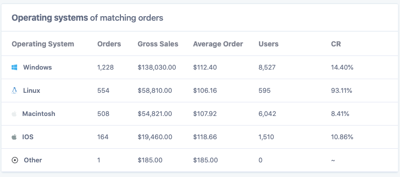 Supporting image for this article