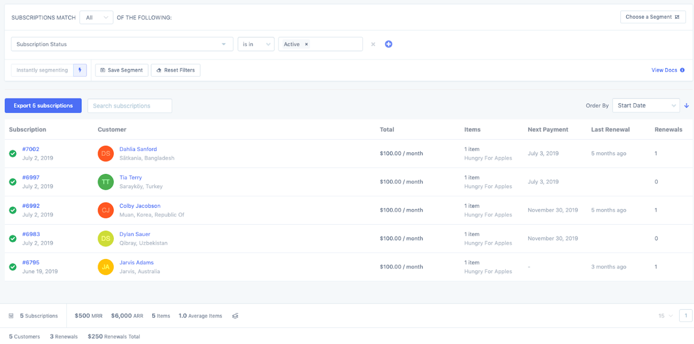 FoodBevBiz subscription segmenting