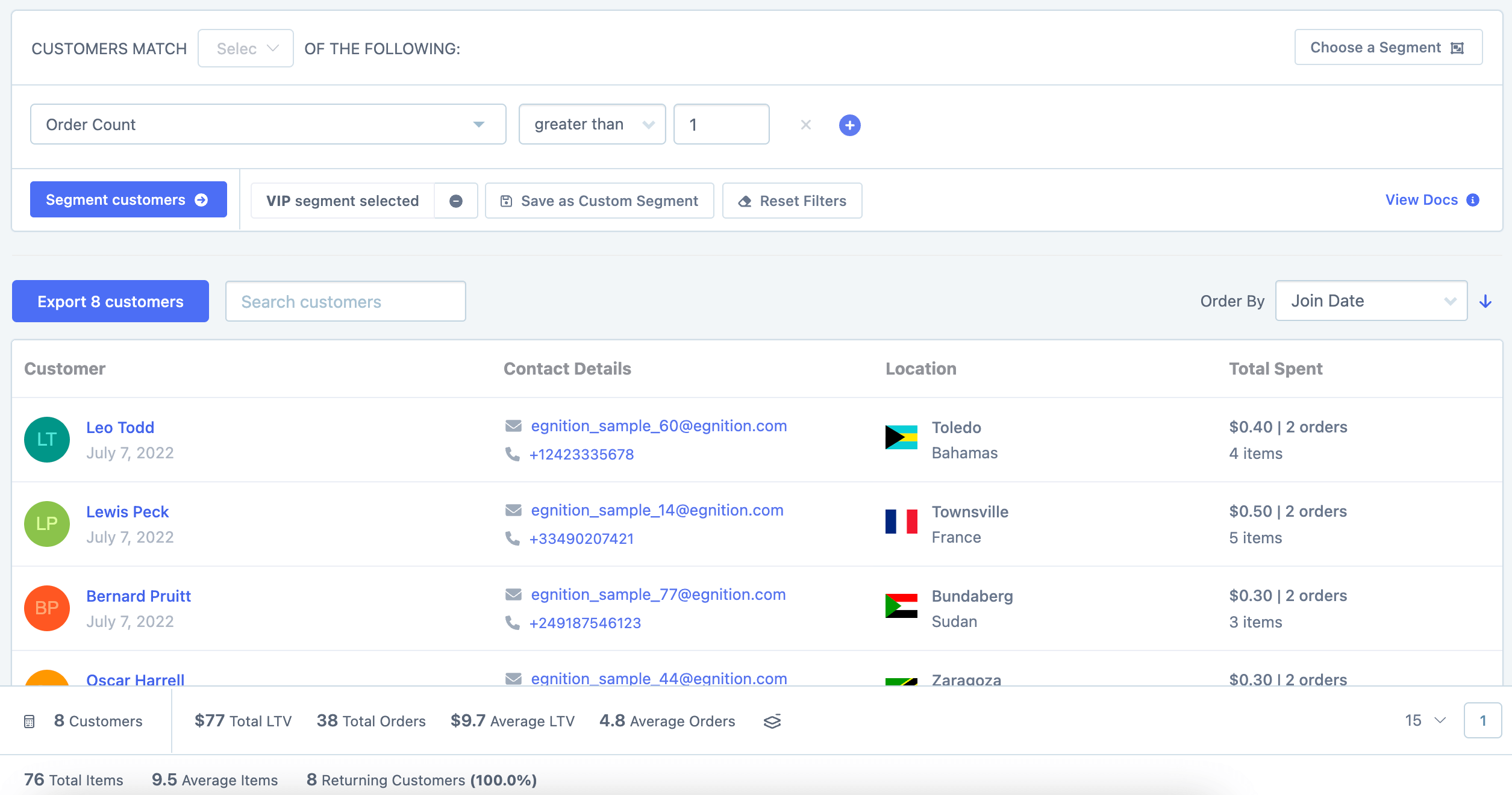 FoodBevBiz customer segmenting with totals bar
