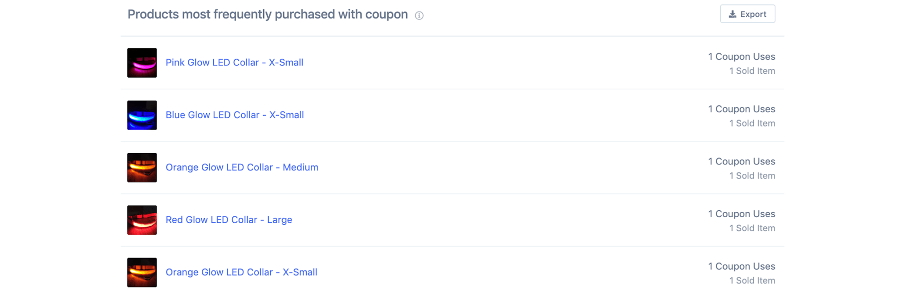 FoodBevBiz-coupon-by-product