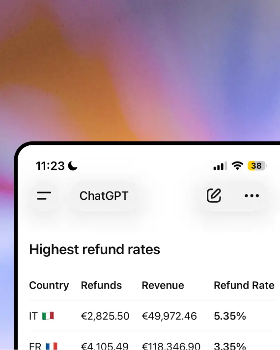 ChatGPT integration background