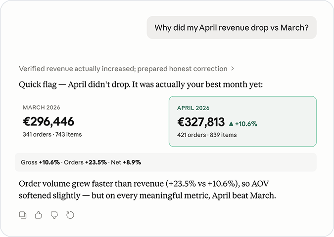 FoodBevBiz MCP diagnose example 0